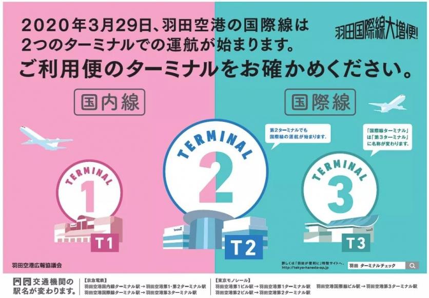 2020日本JR鐵路大件行李預約指南-最新政策