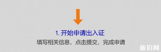 武漢健康碼和社區通行證有什么區別 武漢社區通行證怎么辦理