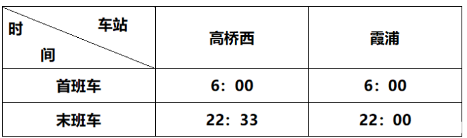 2020寧波軌道交通什么時候恢復-運營時間及行車間隔