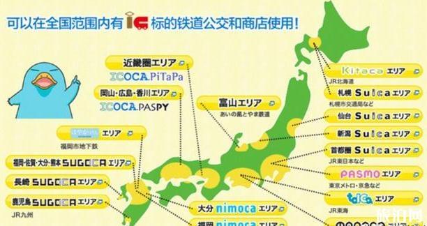 日本交通一卡通西瓜卡ICOCA卡的区别