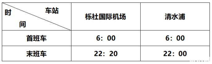 2020寧波軌道交通什么時候恢復-運營時間及行車間隔