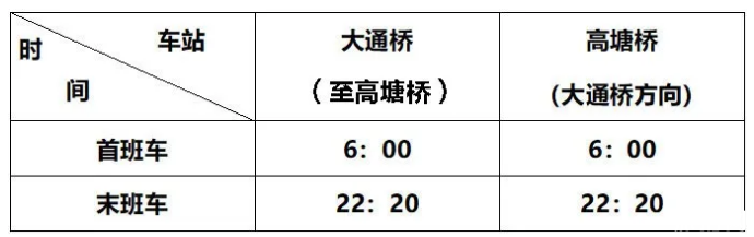 2020寧波軌道交通什么時候恢復-運營時間及行車間隔