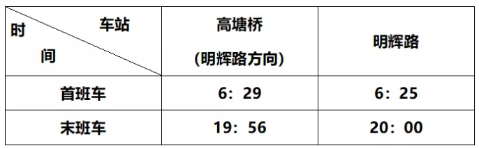 2020寧波軌道交通什么時候恢復-運營時間及行車間隔