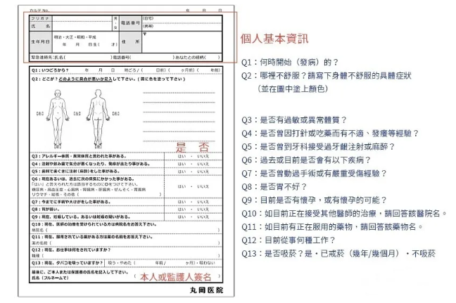 在日本旅游感冒发烧怎么办 在日本医院看病流程