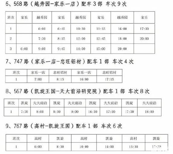 2020天津公交什么时候恢复和恢复班次