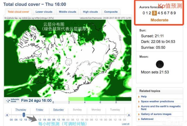 冰島極光最佳觀測時間-極光預測網(wǎng)站