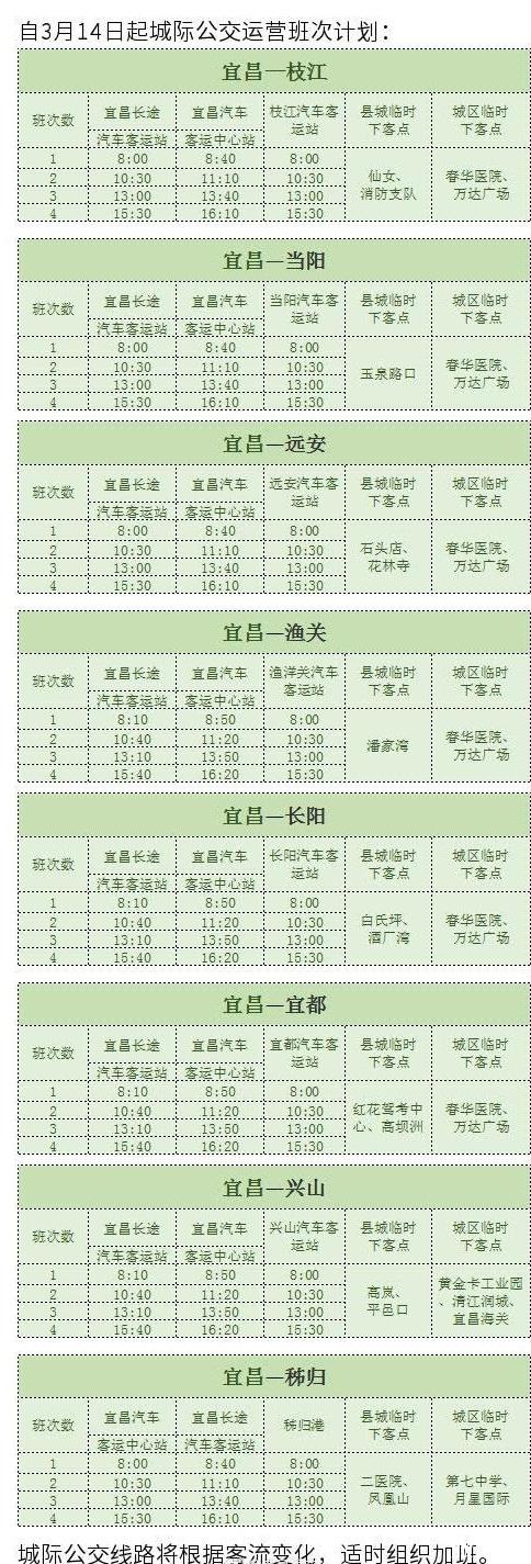 宜昌城际公交恢复 附班车信息