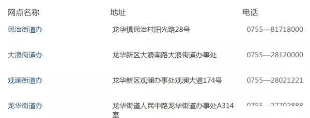 深圳对返深人员措施 3月份去还需要隔离吗