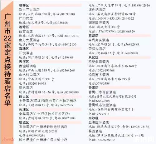 广州集中隔离酒店名单 哪些人需要隔离