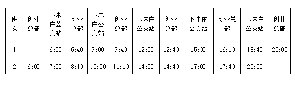 3月天津恢复运营公交线路