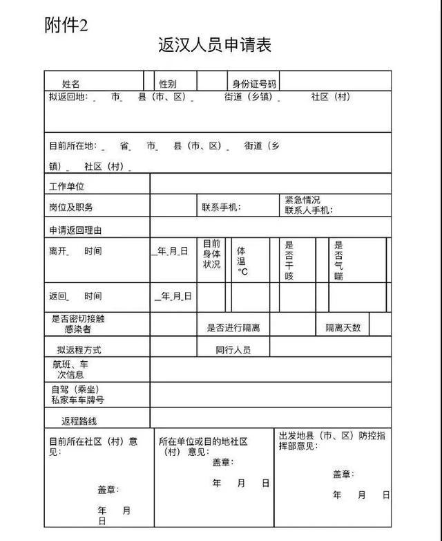 武漢內14個行政區返漢需要哪些證明 附各地政策-聯系方式