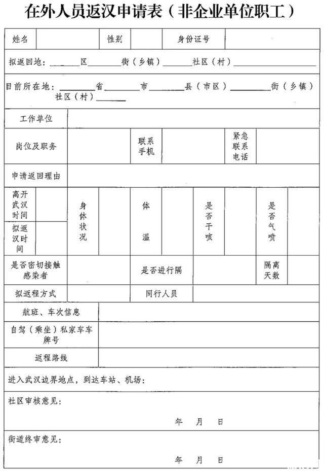 武漢內14個行政區返漢需要哪些證明 附各地政策-聯系方式