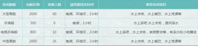 2020嘉興南湖景區門票價格 優惠免費政策