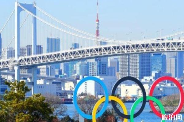 加拿大澳大利亚退出东京奥运会