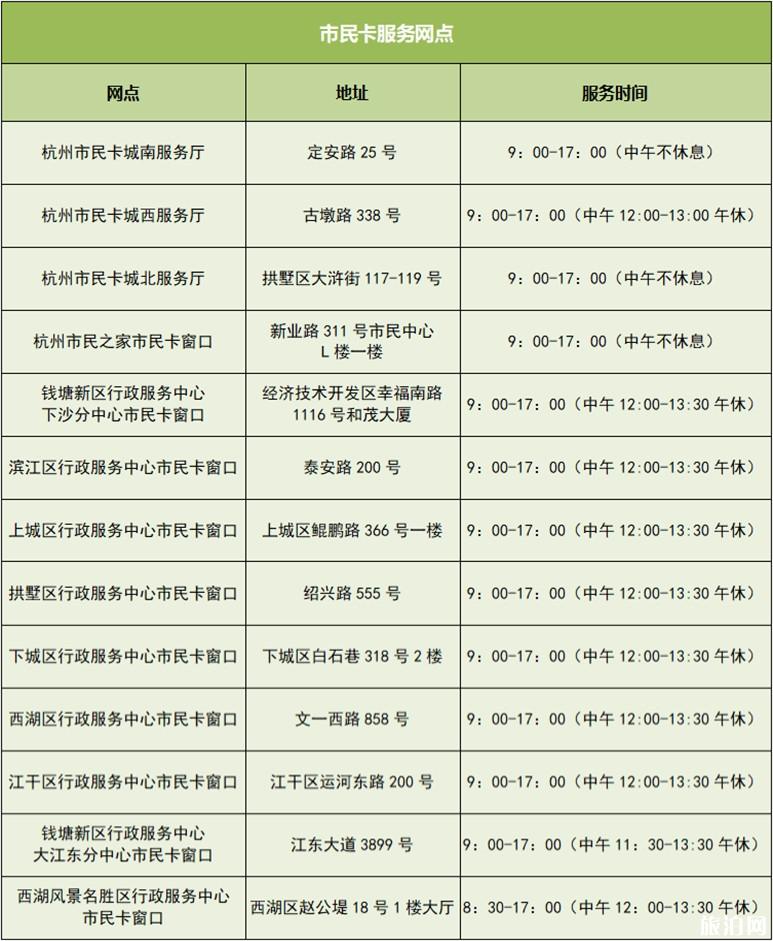 杭州3月公交月票退款指南