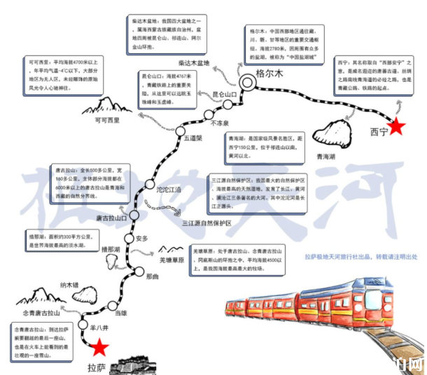 中国火车旅行最佳路线 国内怎么进行火车旅游