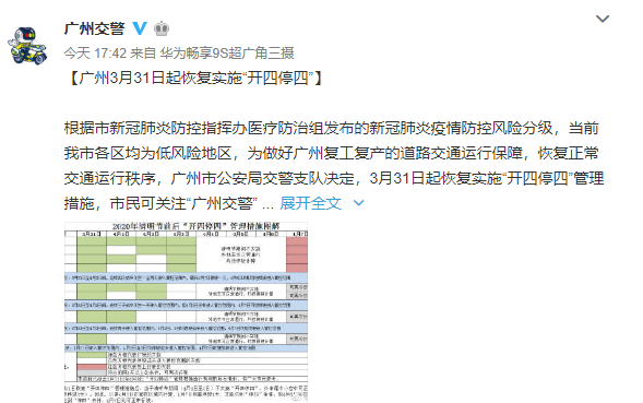 2020廣州什么時候恢復限行 廣州開四停四怎么算