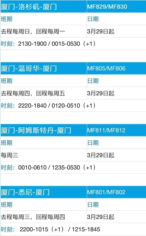 4月各大航司国际航班计划表 厦门列车运行最新信息