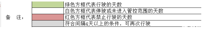 2020廣州什么時(shí)候恢復(fù)限行 廣州開(kāi)四停四怎么算