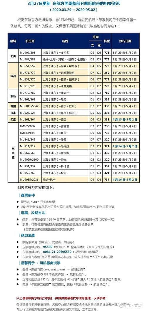 4月各大航司国际航班计划表 厦门列车运行最新信息