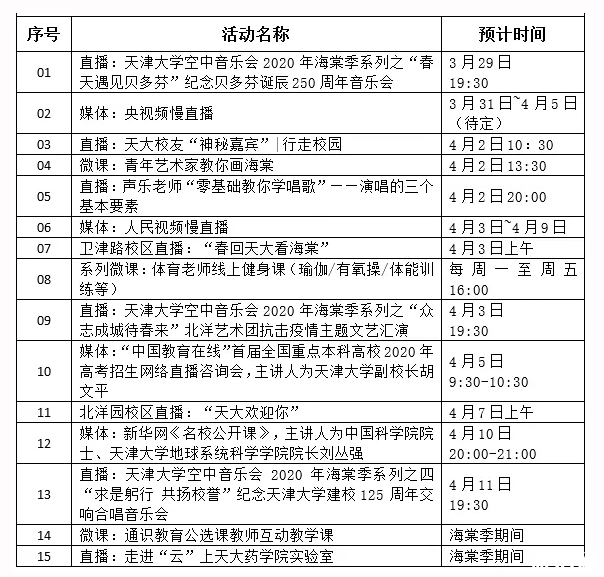 2020天津大学海棠花直播活动时间及相关信息