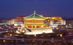 2020西安钟鼓楼免费游玩时间-预约方式