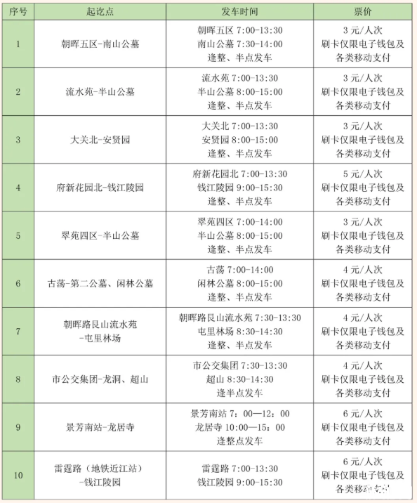 清明节西湖交通管制 2020清明节杭州公交地铁运营情况