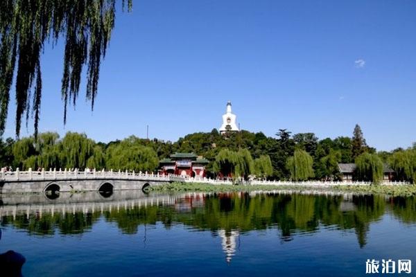 北京公园年票2020办理 包括哪些景点