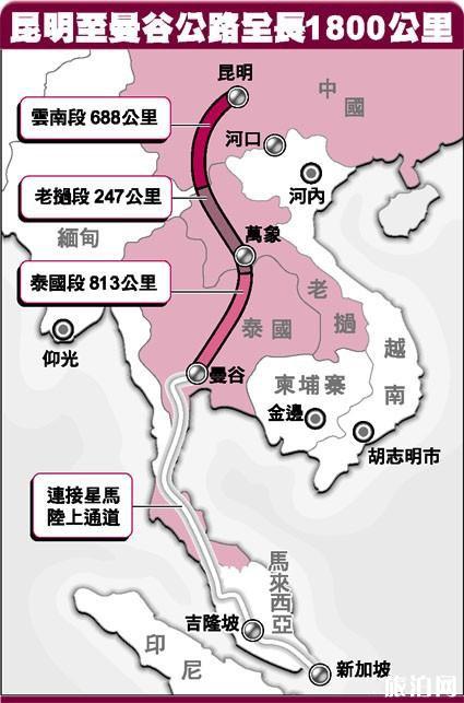 昆曼國(guó)際高速公路都經(jīng)過(guò)哪些地方