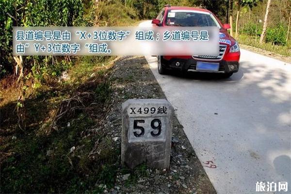 公路編號的規則跟依據 G318國道編號為什么要怎么叫