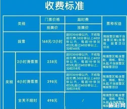 2020張家界冰雪世界什么時候營業(yè) 張家界冰雪世界門票多少錢-優(yōu)惠政策