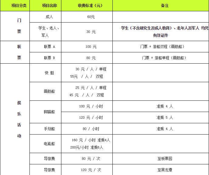 黄花城水长城开放了吗 2020黄花城水长城门票价格及游玩攻略