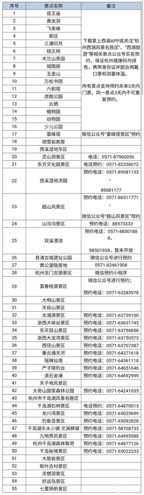 杭州免费景点有哪些 附景点名单