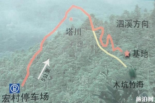 宏村滑翔傘基地在哪 玩一次多少錢