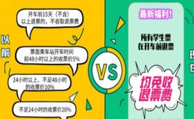 火车学生票延长至9月30日 购买条件-折扣