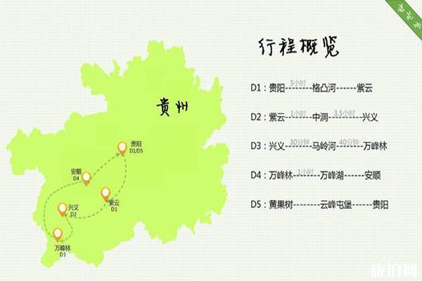 贵州旅游景点分布地图 贵州旅游行程怎么规划