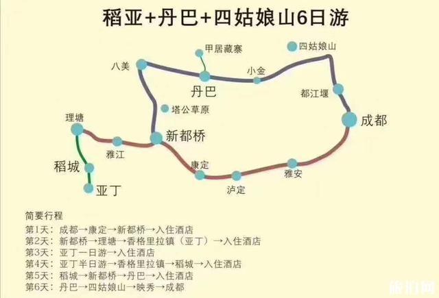 川藏线路线图2020最新版