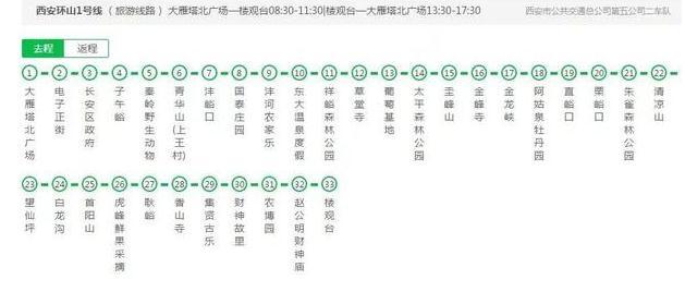 西安周边一日游好往背保举