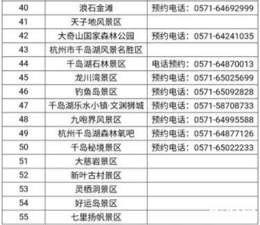2020五一前杭州免费景点名单 附预约指南