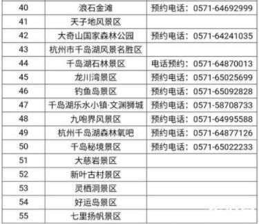 2020五一前杭州免费景面名单 附预定指北