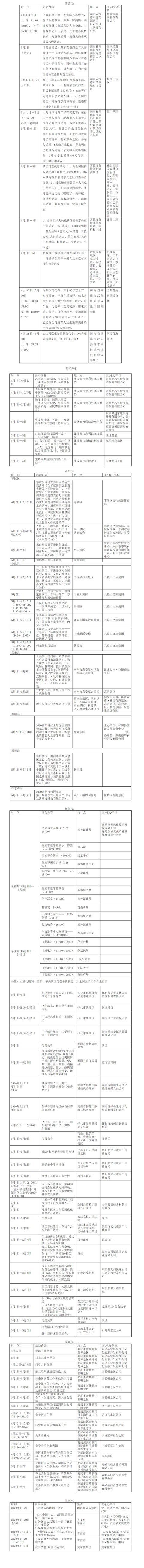 五一湖南各州優惠信息匯總2020