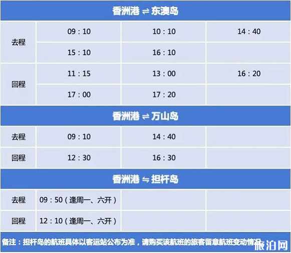 五一去珠海哪里好玩 2020五一珠海優惠活動信息