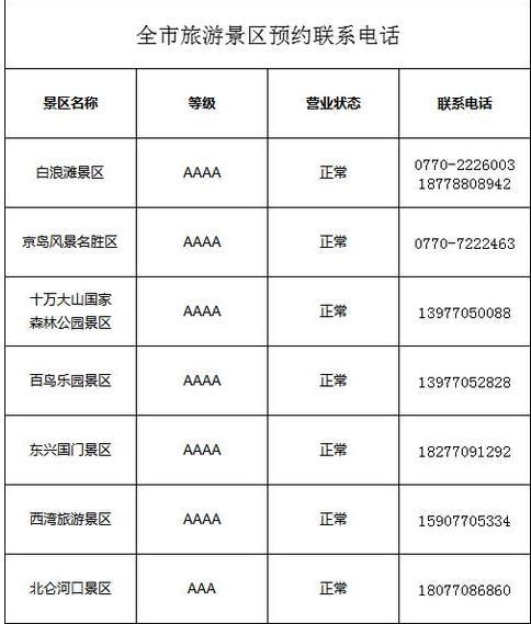 2020防城港景点预约 防城港酒店预约电话