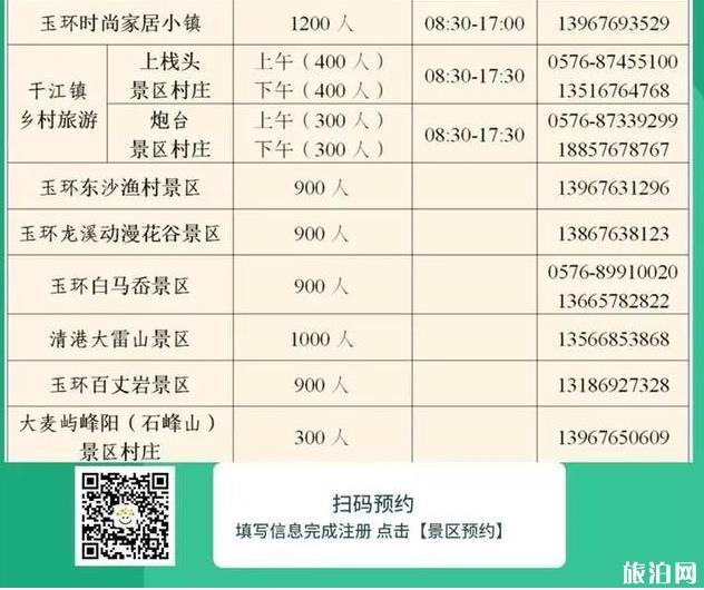 2020臺州景區預約方式和攻略