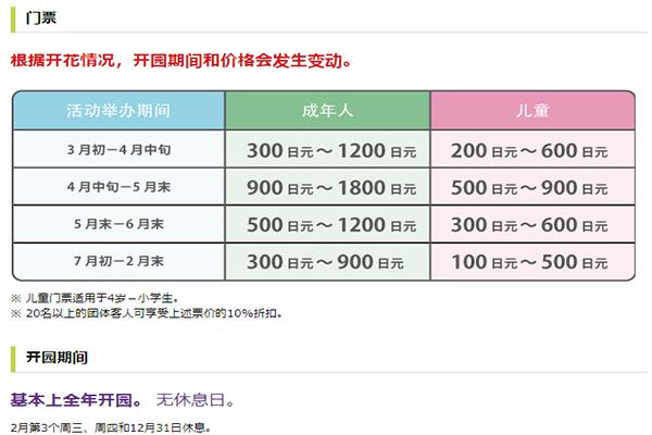 日本足利花卉公园紫藤萝观赏花期是多少 地址-门票