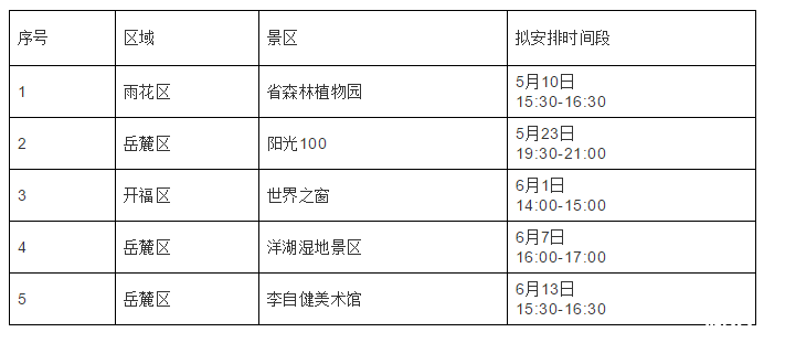 2020湖南省森林植物園假日音樂會時間及表演曲目