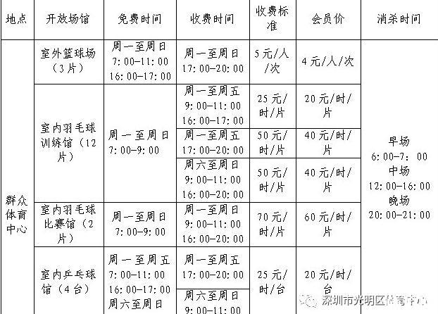 2020深圳光明区体育中心开放时间和预约入口 深圳光明区体育中心收费标准