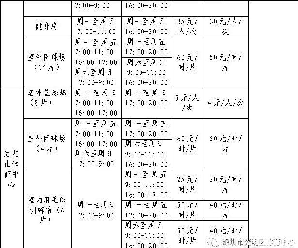 2020深圳光明区体育中心开放时间和预约入口 深圳光明区体育中心收费标准