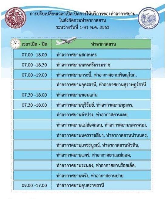 2020泰国机场开放时间 泰国机场复航信息