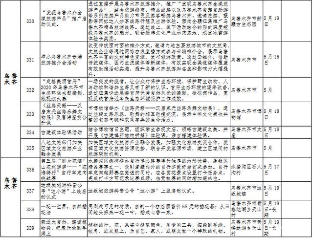 5.19中國旅游日新疆優(yōu)惠活動(dòng)信息匯總2020